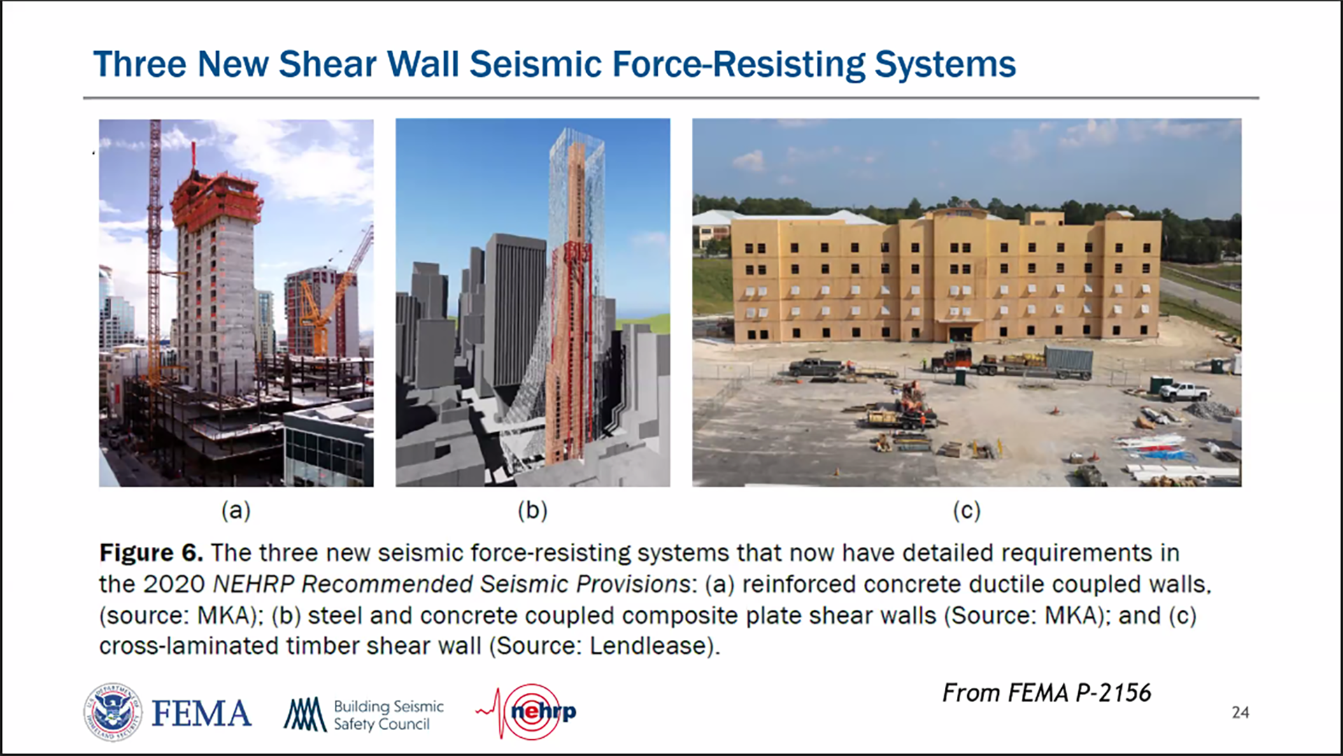 Highlights of Major Changes to the 2020 NEHRP Provisions and ASCE/SEI 7-22