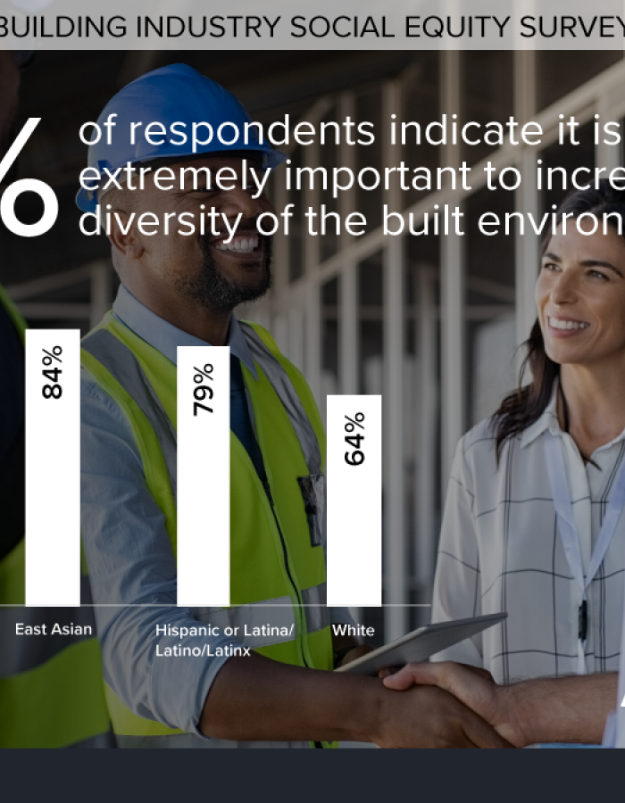 Built Environment CEOs Sign Diversity Commitment
